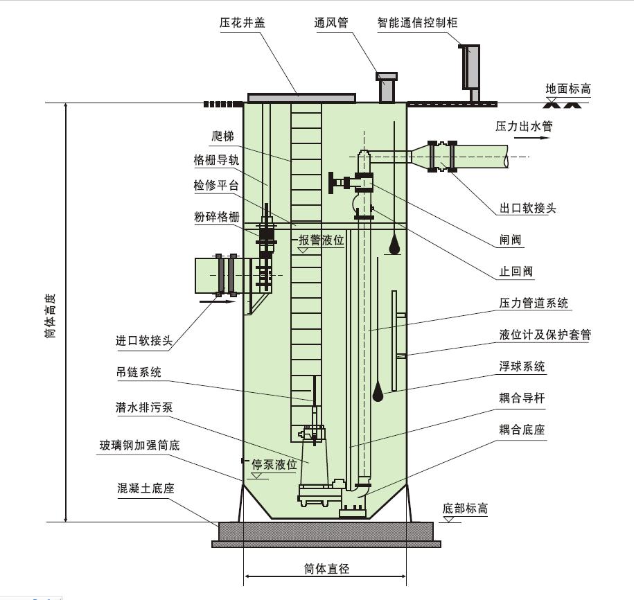 һ�廯��վ.jpg